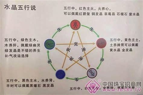 缺金缺水|五行缺金对我们有什么影响？